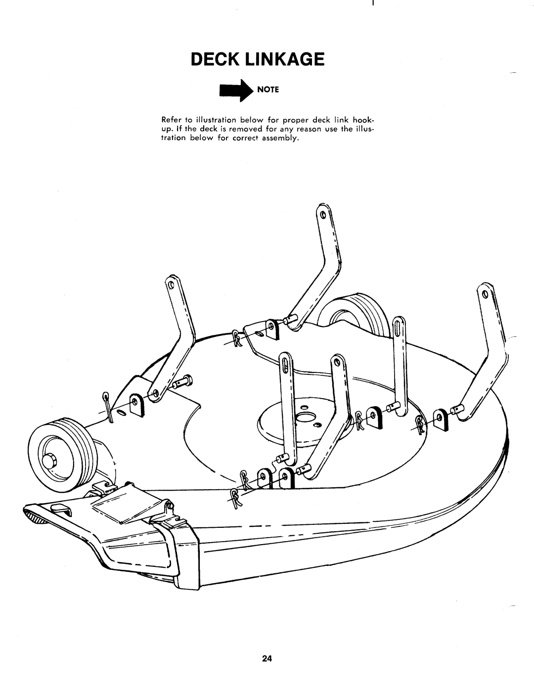 MTD 138-385A, 138-380A manual 