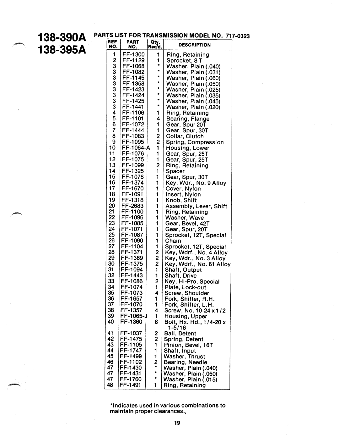 MTD 138-390A, 138-395A manual 