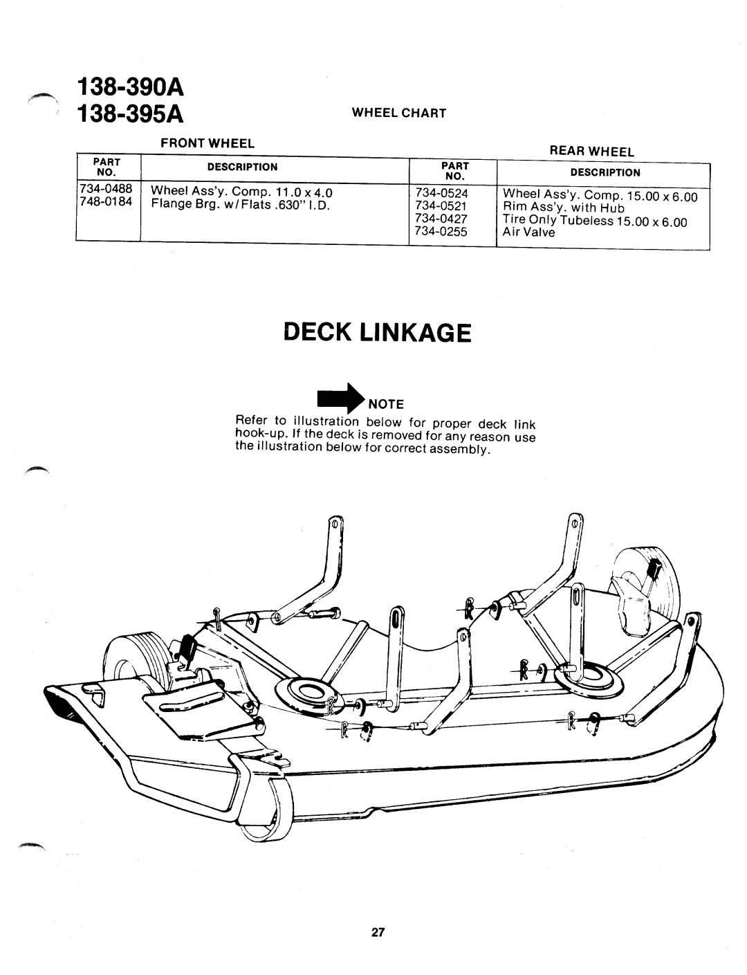 MTD 138-390A, 138-395A manual 