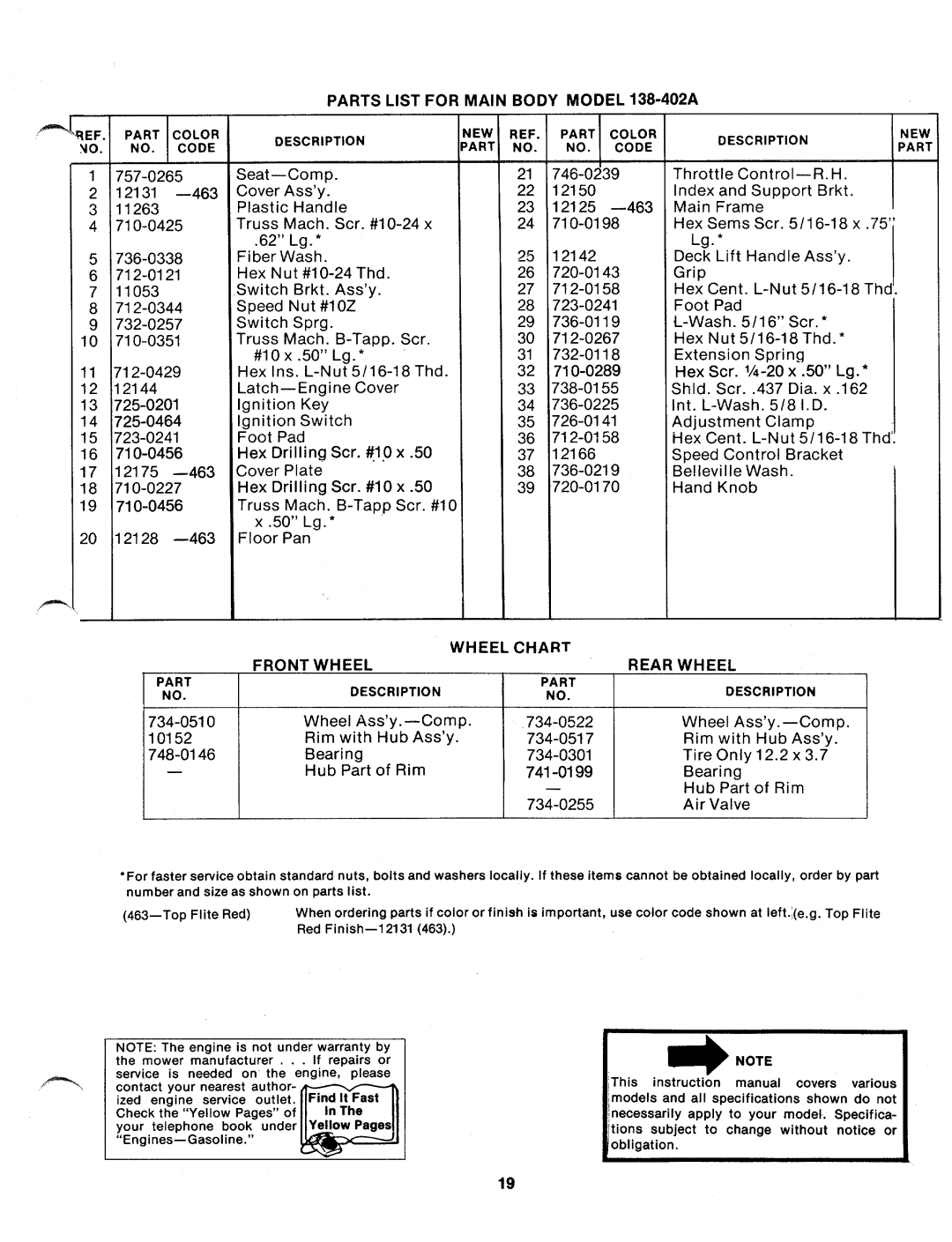 MTD 138-402A manual 