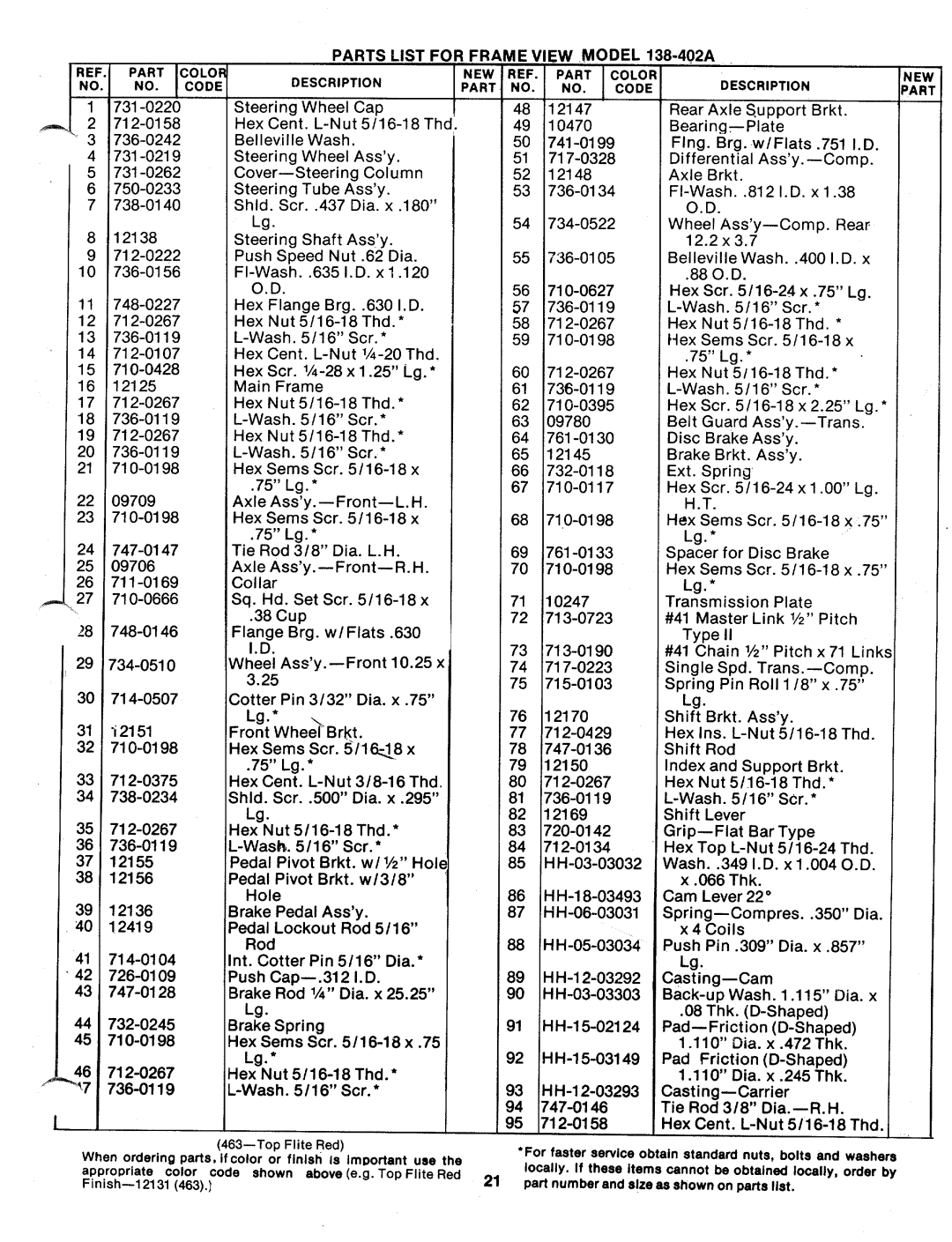 MTD 138-402A manual 