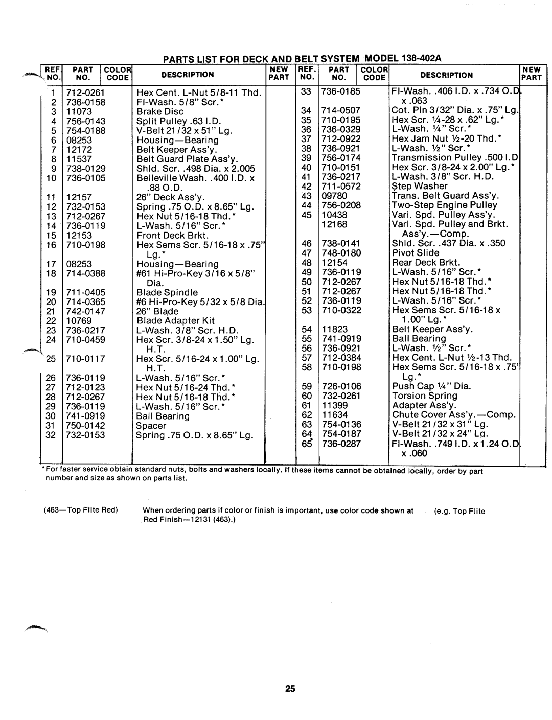 MTD 138-402A manual 