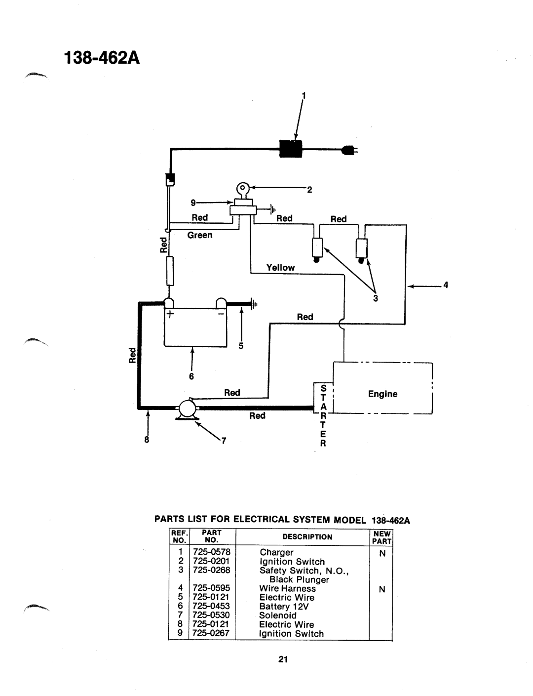 MTD 138-465A, 138-460A, 138-462A manual 