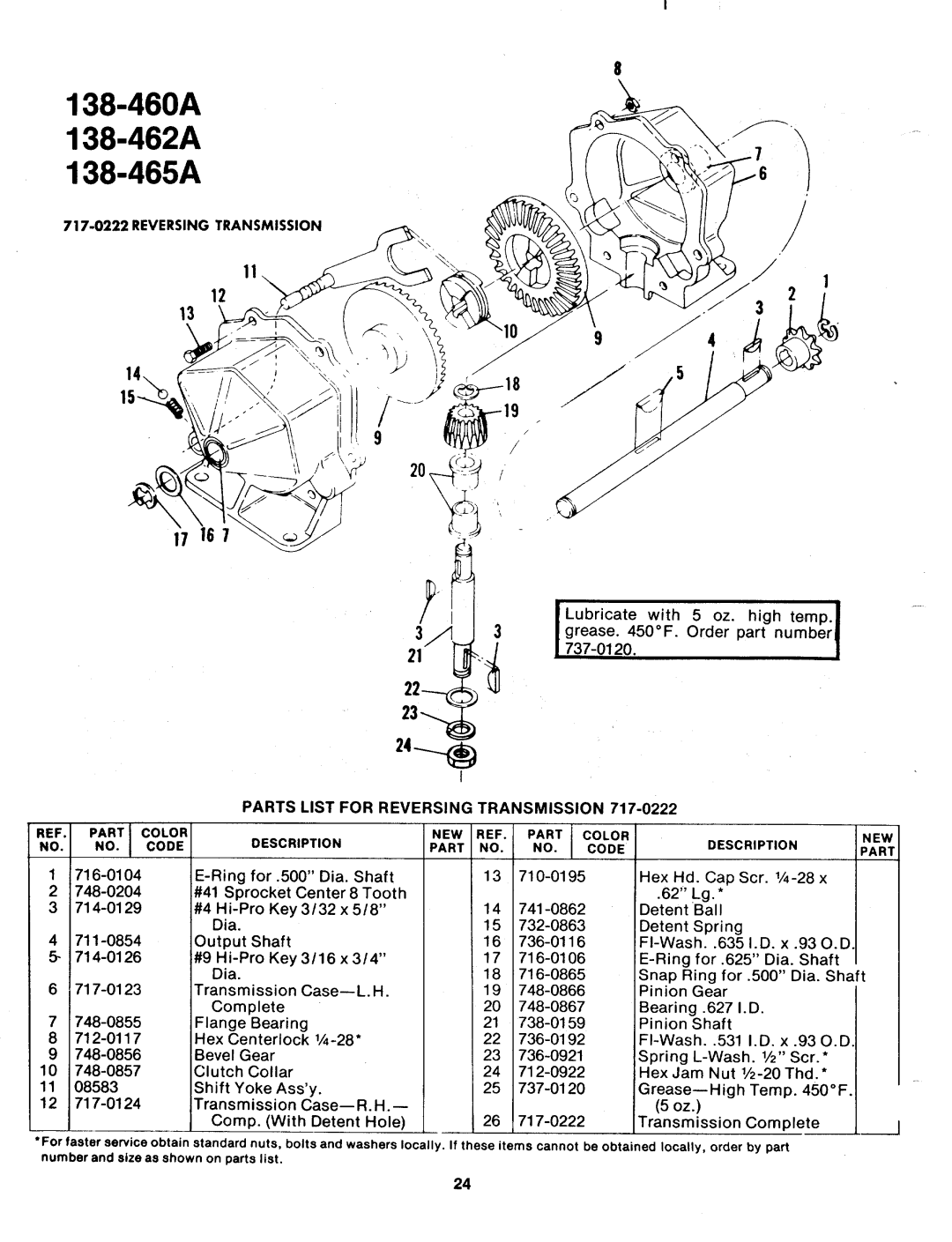 MTD 138-465A, 138-460A, 138-462A manual 