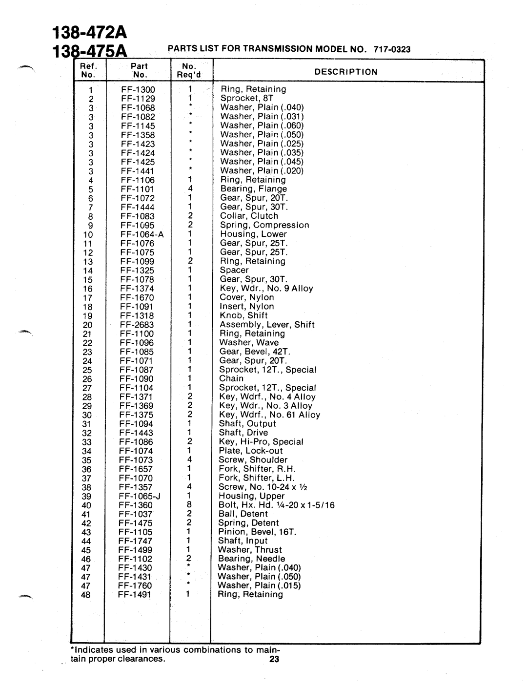 MTD 138-472A, 138-475A manual 