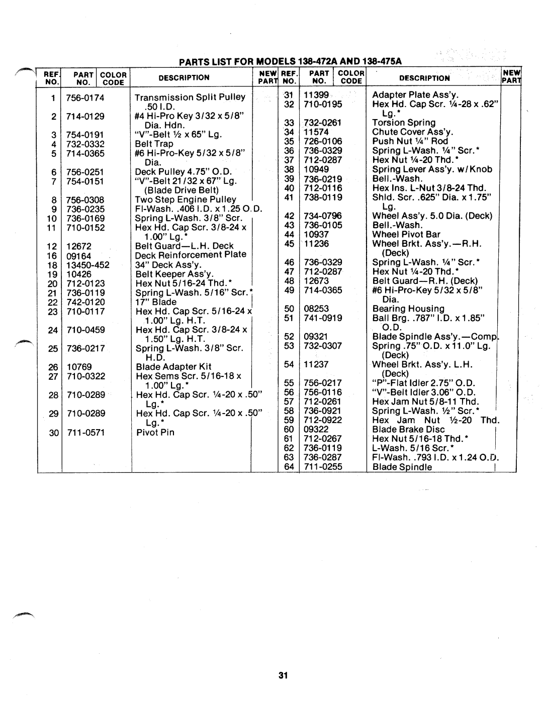 MTD 138-472A, 138-475A manual 