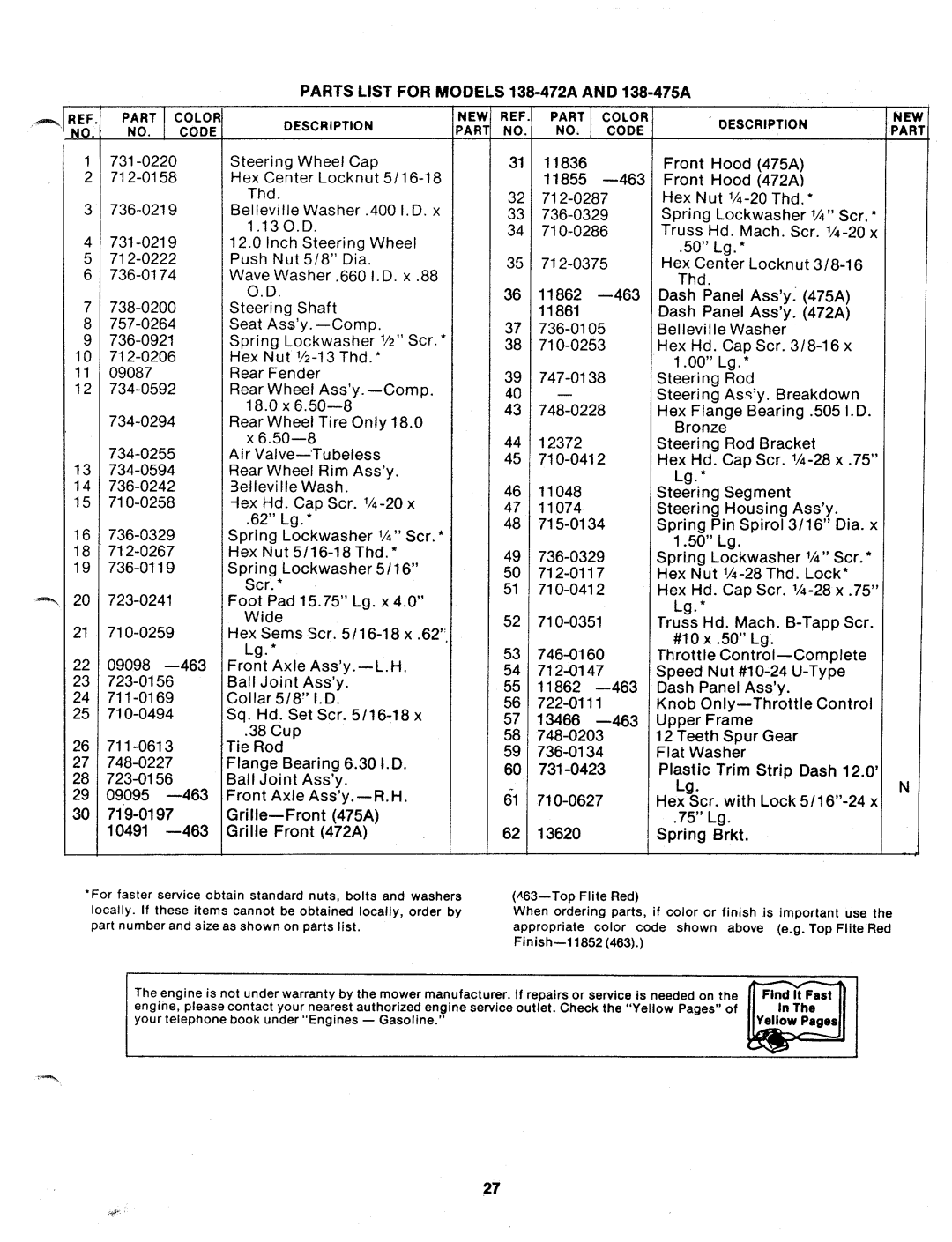 MTD 138-472A, 138-475A manual 