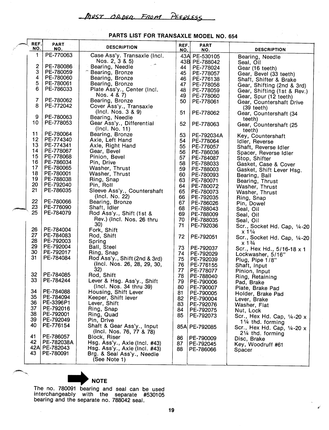 MTD 138-493A, 138-496A manual 