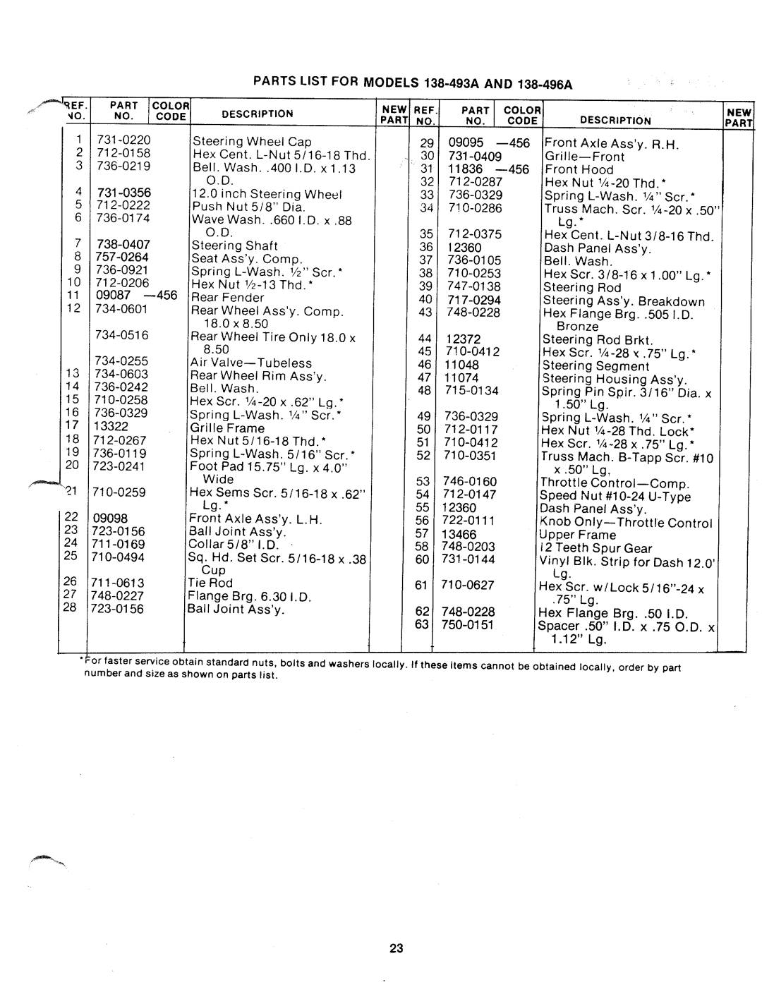 MTD 138-493A, 138-496A manual 