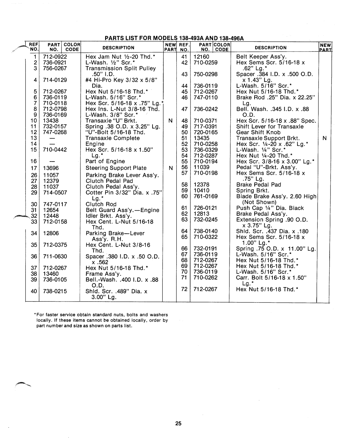 MTD 138-493A, 138-496A manual 