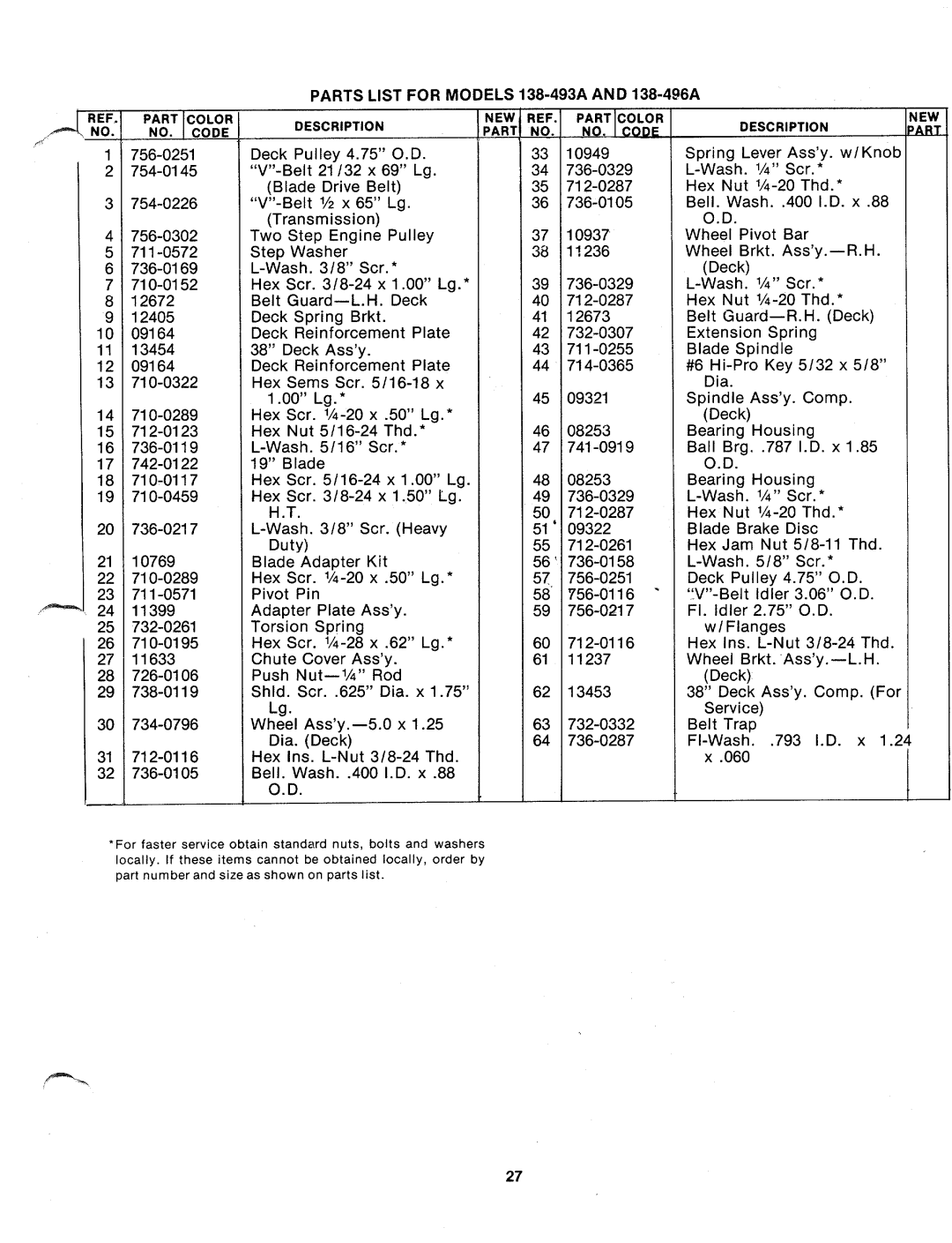 MTD 138-493A, 138-496A manual 