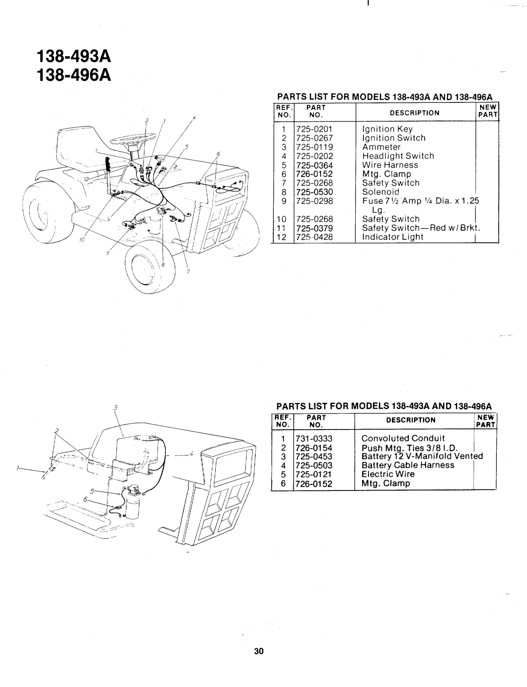 MTD 138-496A, 138-493A manual 