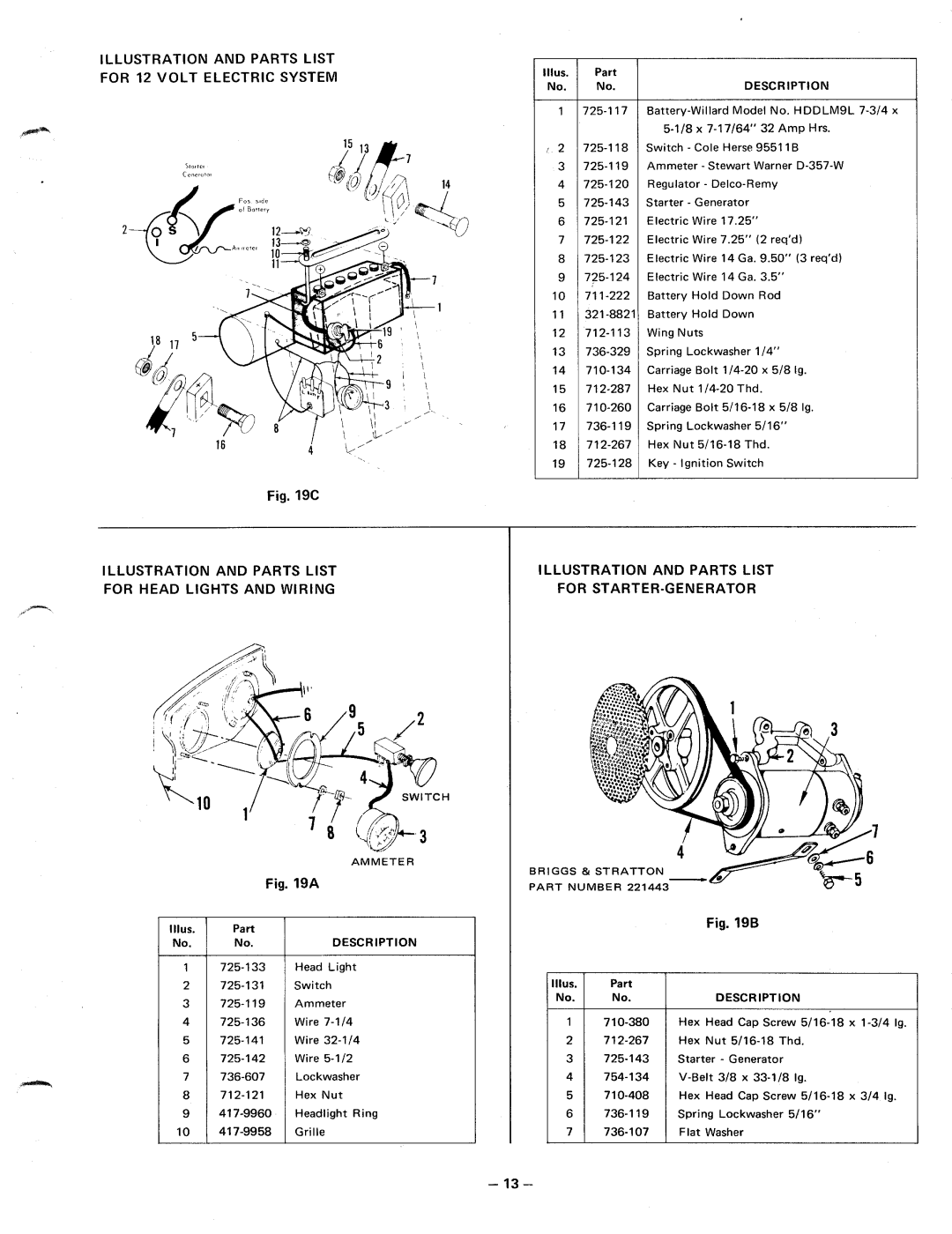 MTD 140-659, 140-669, 190-651 manual 