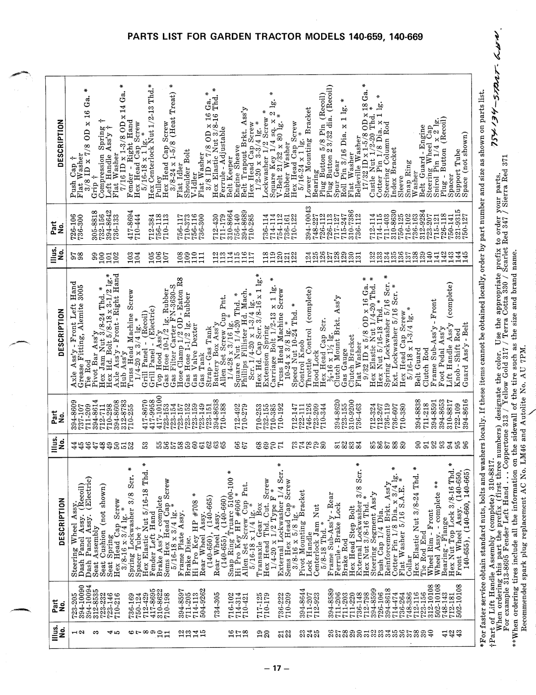 MTD 190-651, 140-669, 140-659 manual 