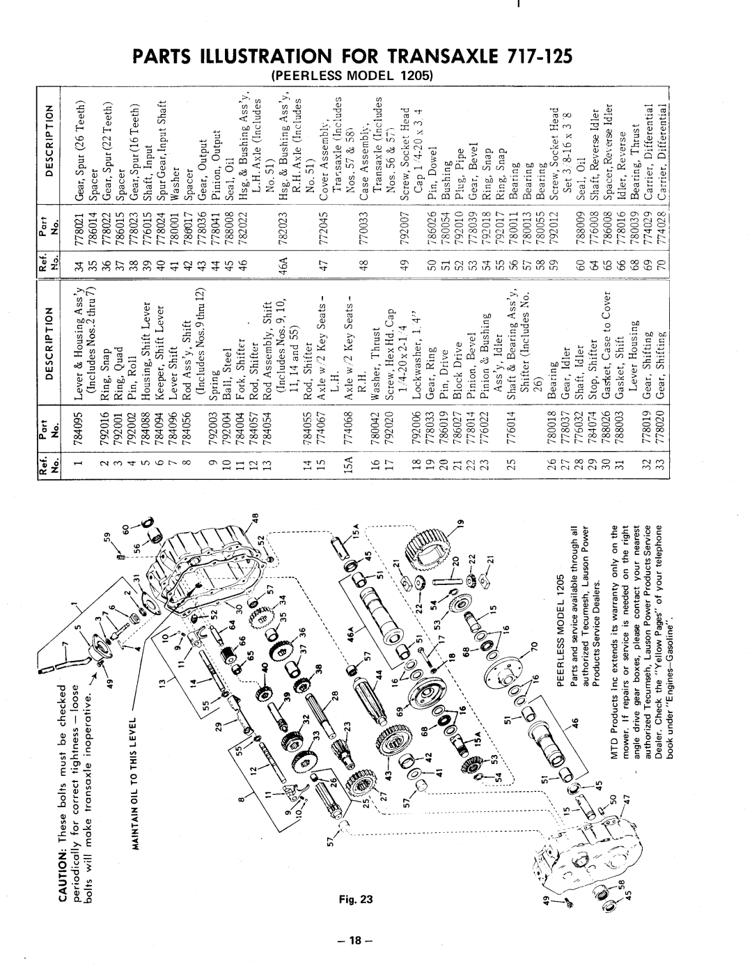 MTD 140-669, 140-659, 190-651 manual 