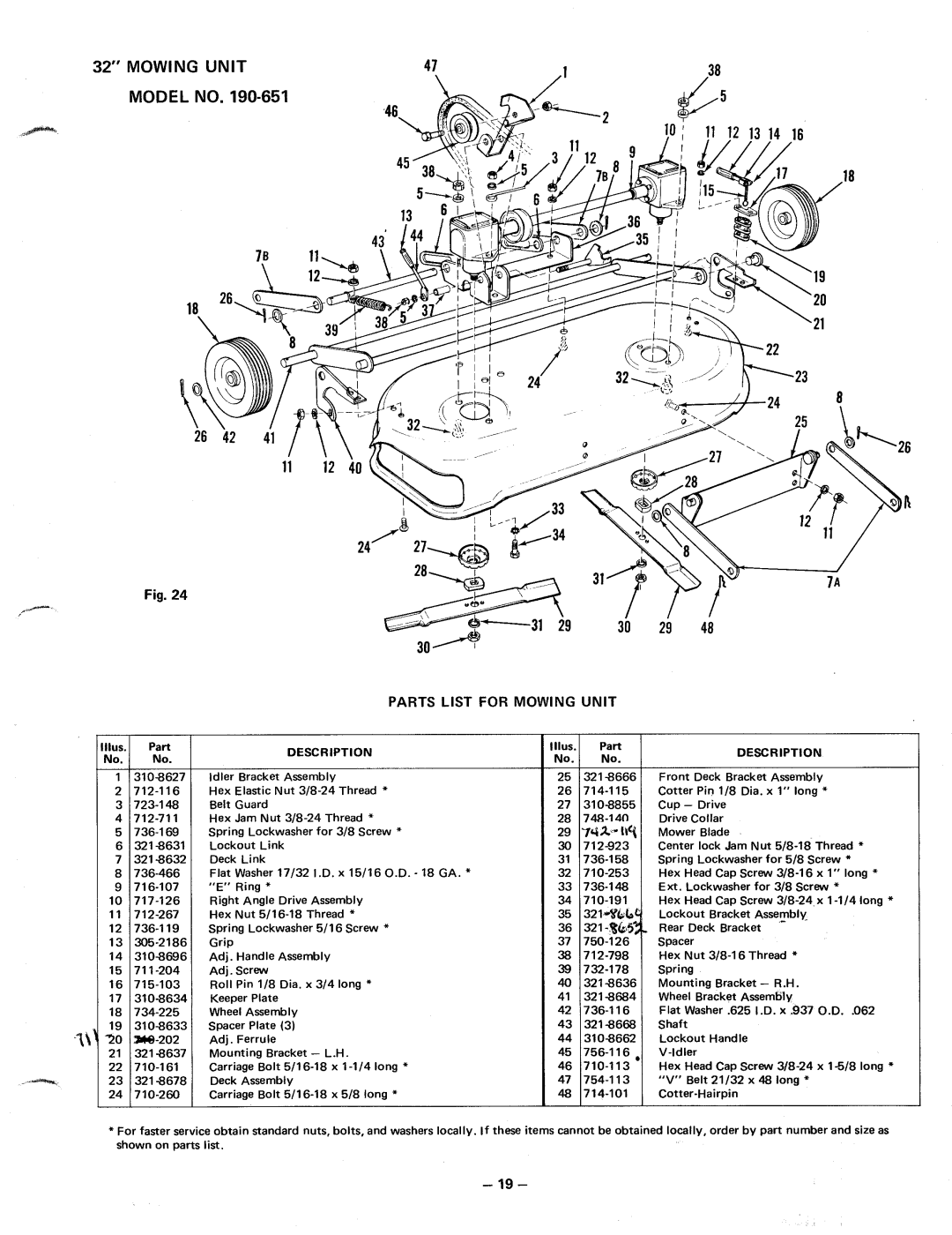 MTD 140-659, 140-669, 190-651 manual 