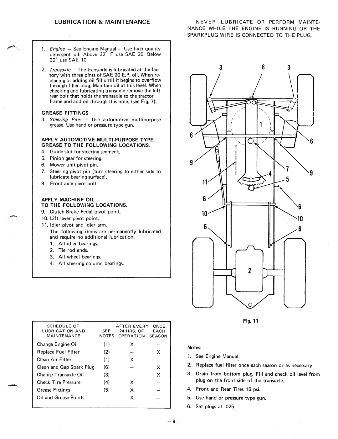 MTD 140-669, 140-659, 190-651 manual 