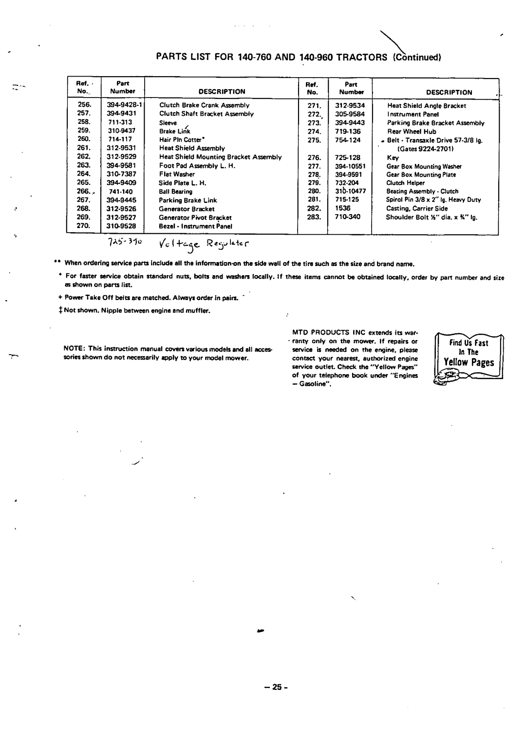 MTD 140-760 14 H.P manual 