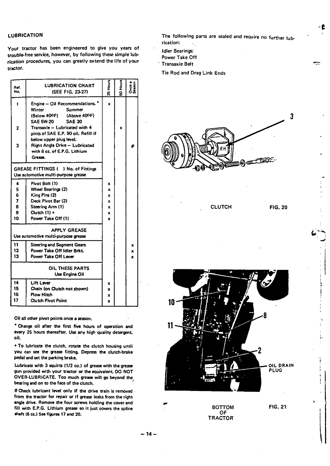 MTD 140-760 14 H.P manual 