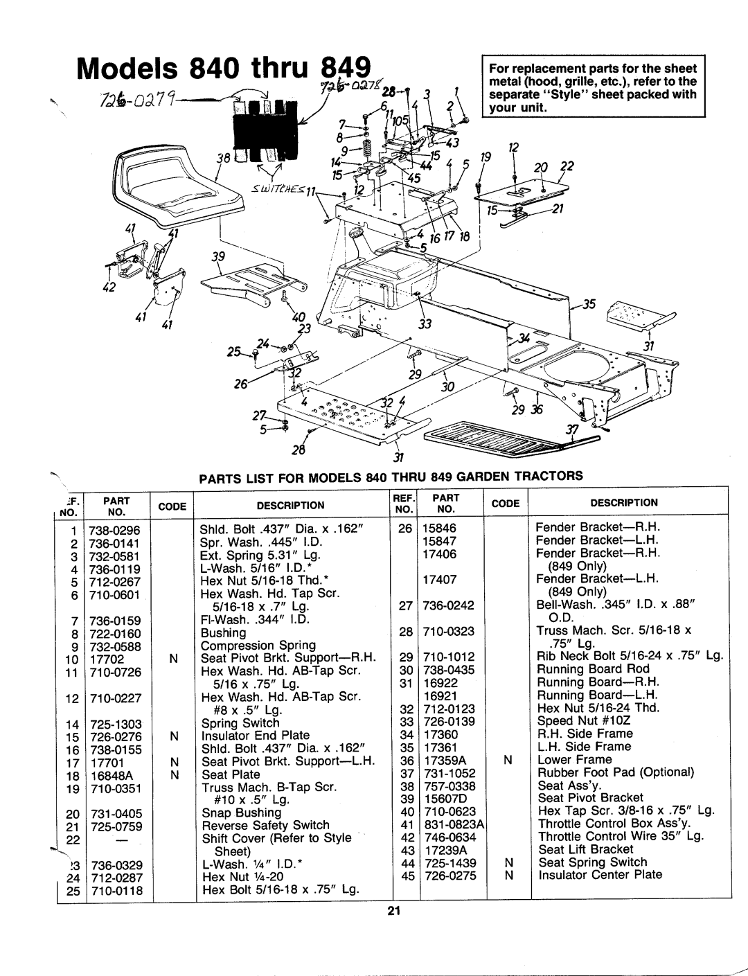 MTD 140-849-000, 140-840-000, 140-848-000, 140-847-000, 140-842-000, 140-843-000 manual 