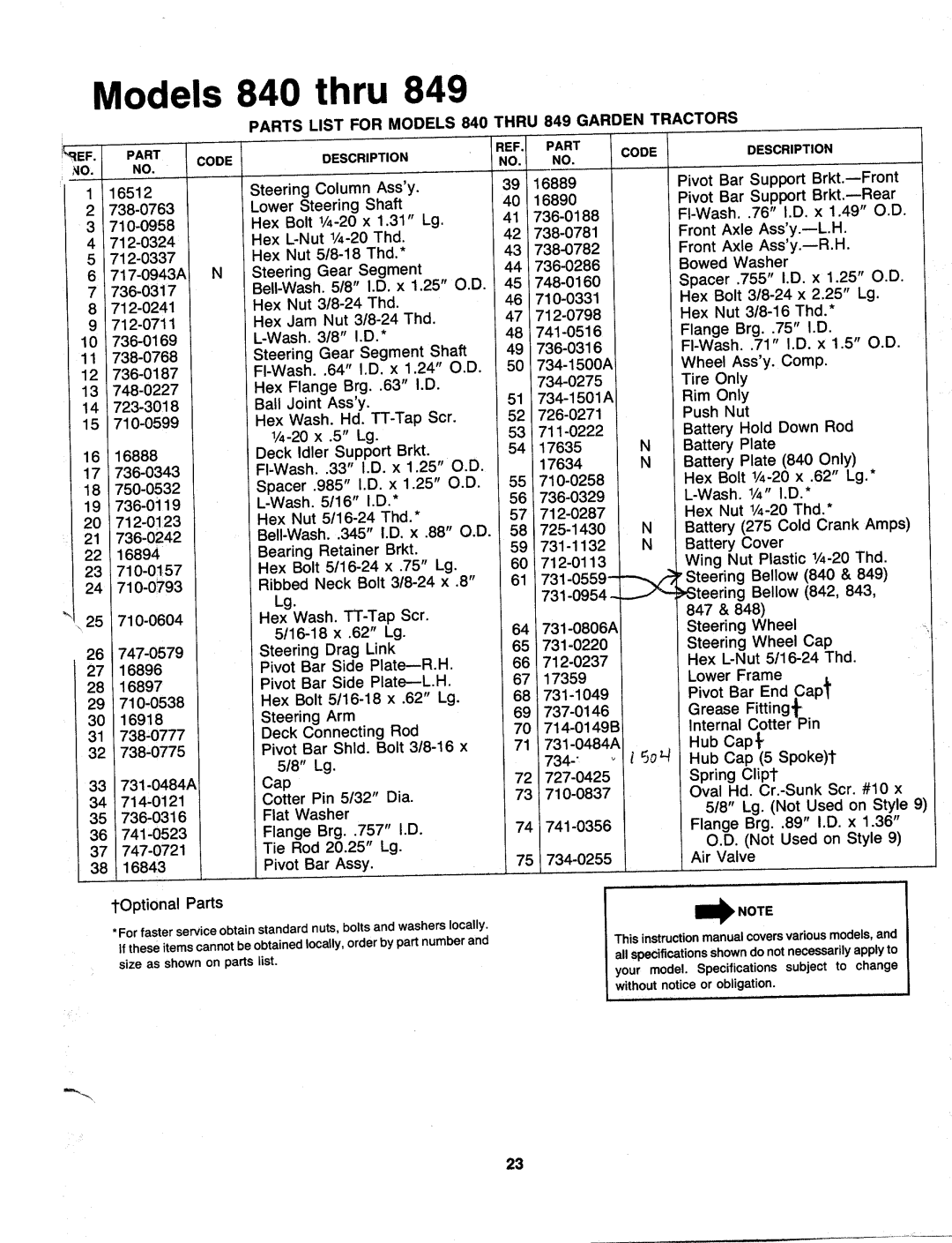 MTD 140-843-000, 140-840-000, 140-848-000, 140-847-000, 140-849-000, 140-842-000 manual 