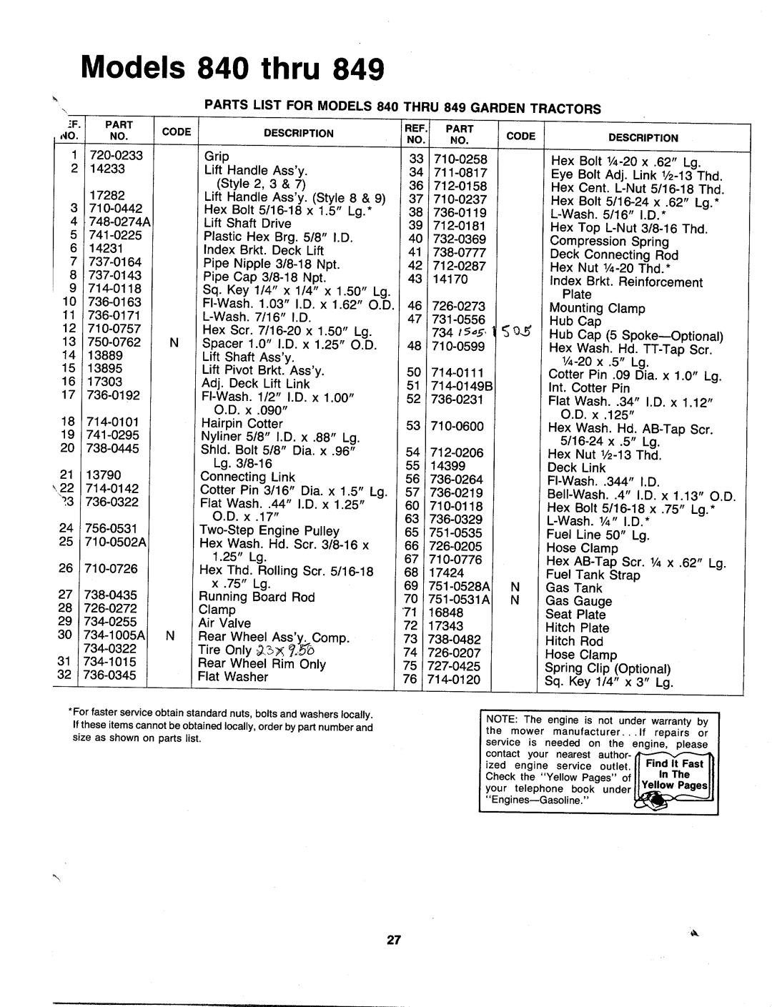 MTD 140-849-000, 140-840-000, 140-848-000, 140-847-000, 140-842-000, 140-843-000 manual 