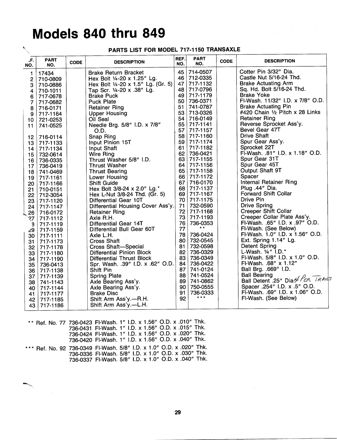 MTD 140-843-000, 140-840-000, 140-848-000, 140-847-000, 140-849-000, 140-842-000 manual 