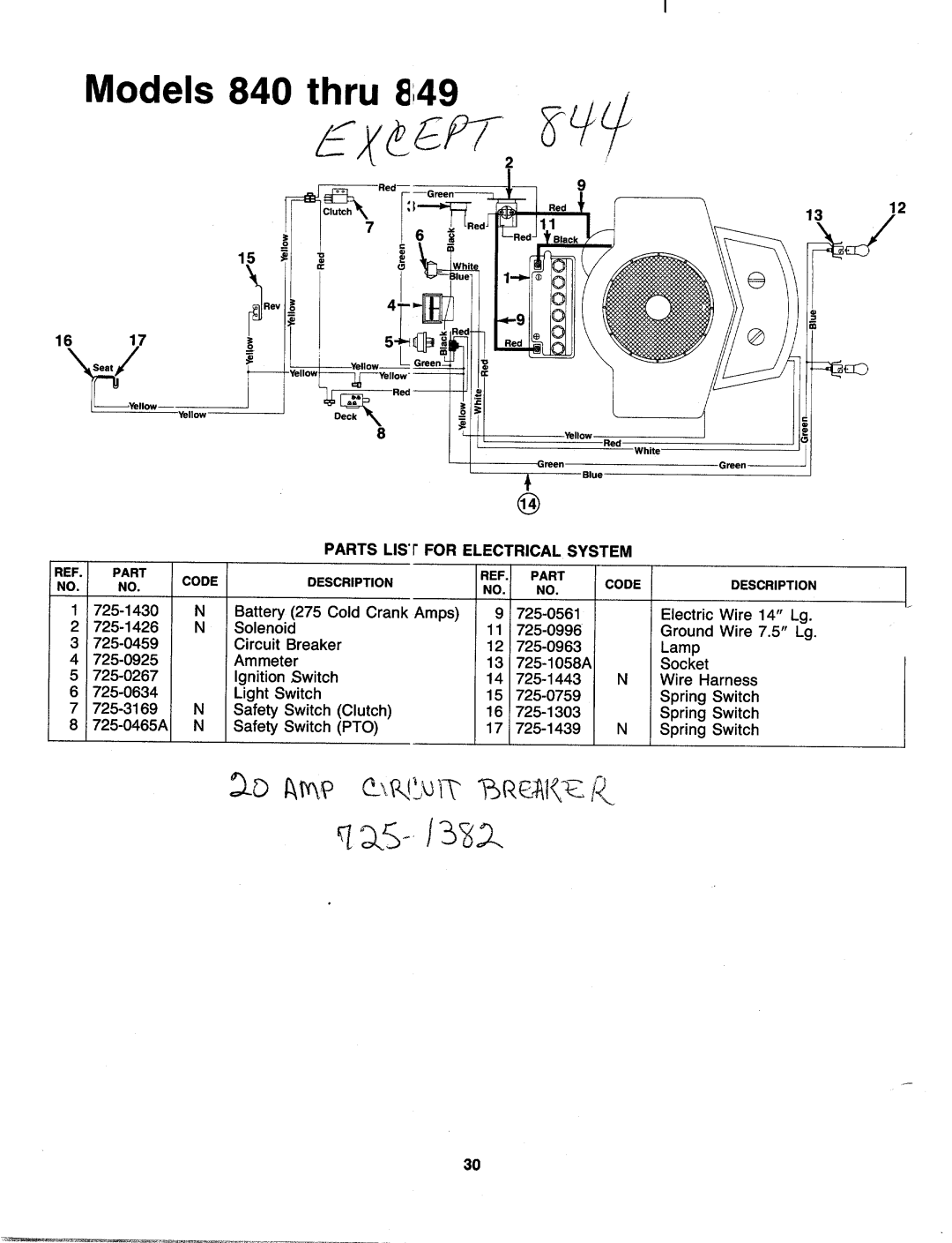 MTD 140-840-000, 140-848-000, 140-847-000, 140-849-000, 140-842-000, 140-843-000 manual 