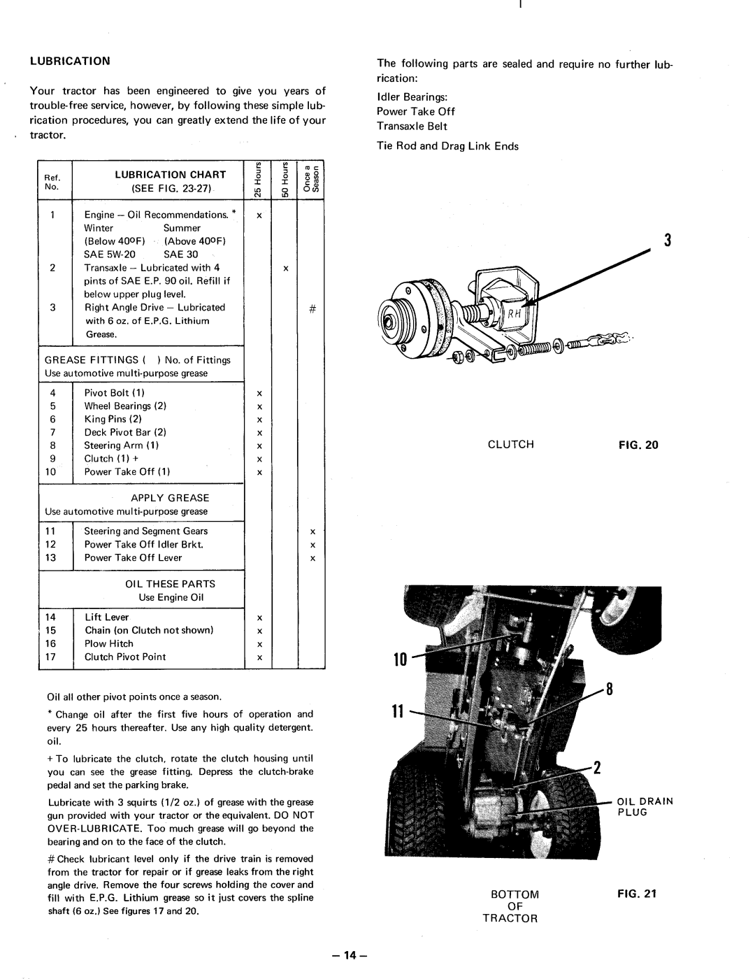 MTD 141-860 12 H.P, 141-760 10 H.P, 141-960 14 H.P, 141-760, 141-860, 141-960 manual 