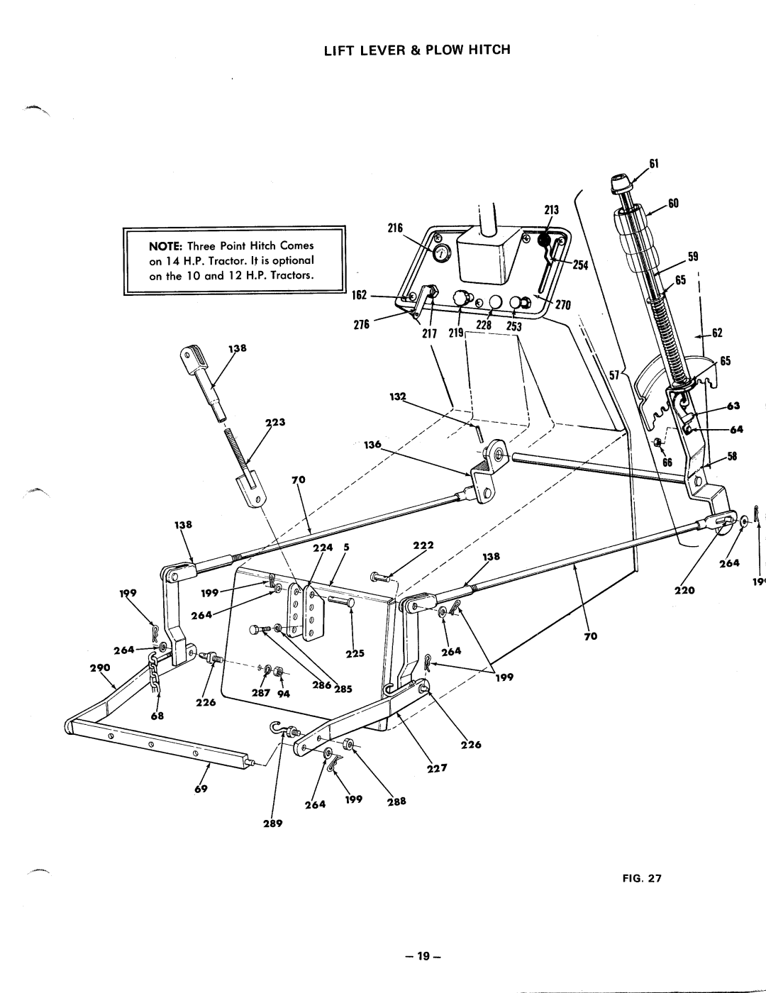 MTD 141-760, 141-860, 141-960, 141-760 10 H.P, 141-960 14 H.P, 141-860 12 H.P manual 