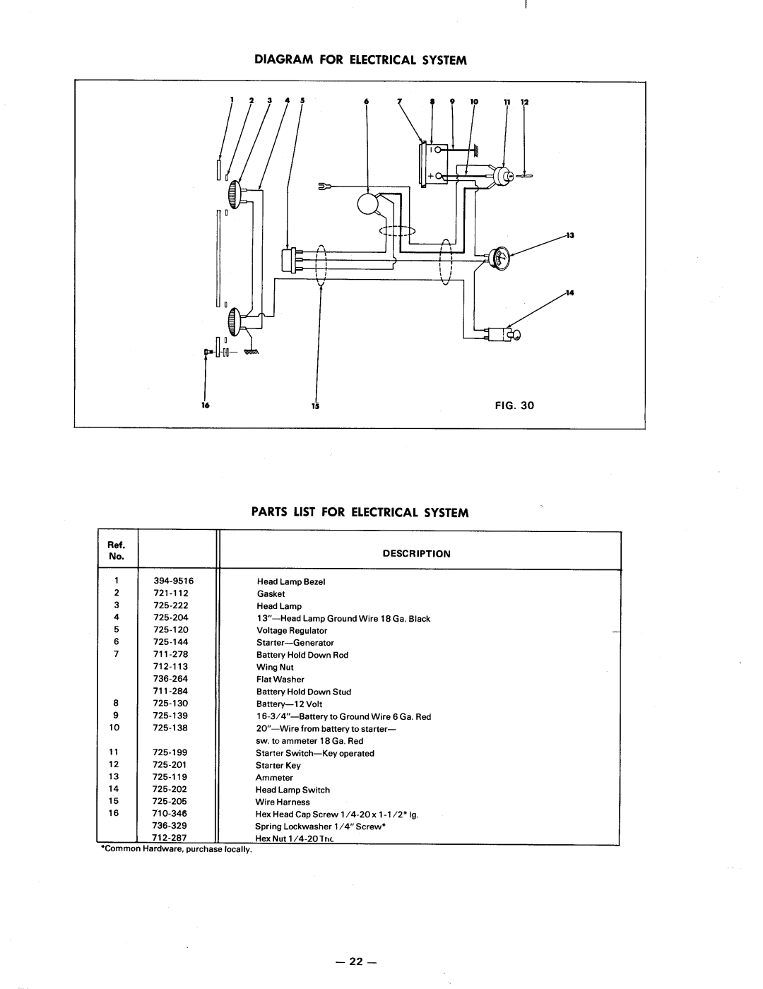 MTD 141-860 12 H.P, 141-760 10 H.P, 141-960 14 H.P, 141-760, 141-860, 141-960 manual 