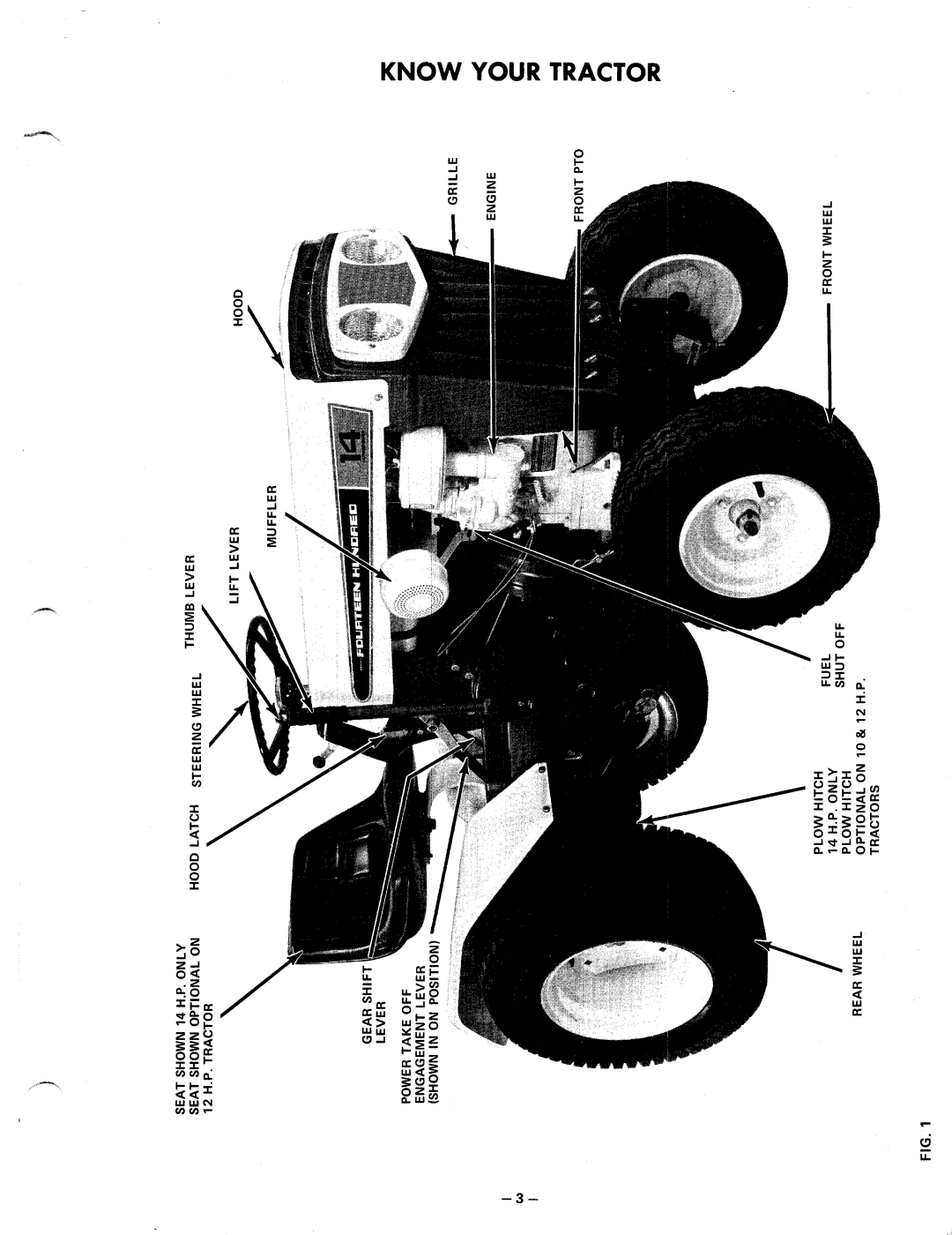 MTD 141-760, 141-860, 141-960, 141-760 10 H.P, 141-960 14 H.P, 141-860 12 H.P manual 