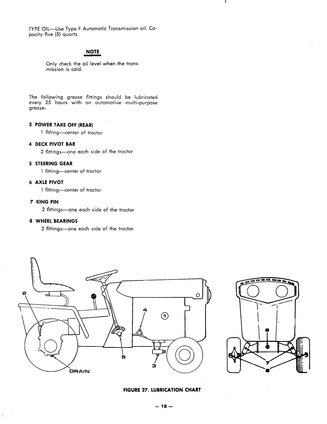 MTD 141-990 manual 