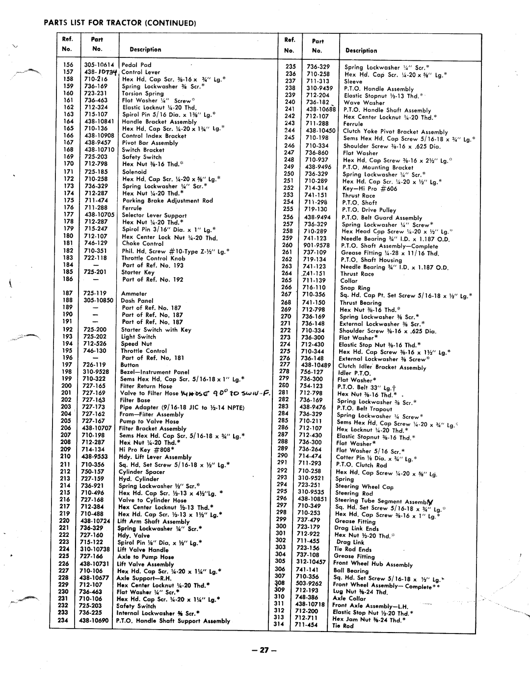 MTD 141-990 manual 