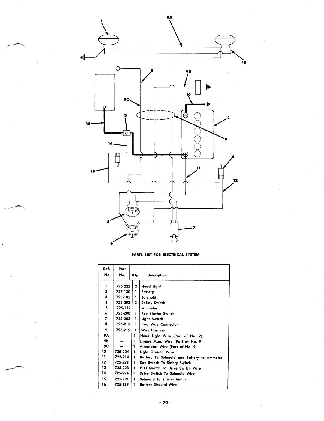 MTD 141-990 manual 