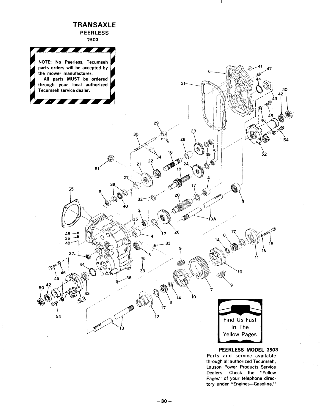 MTD 141-990 manual 