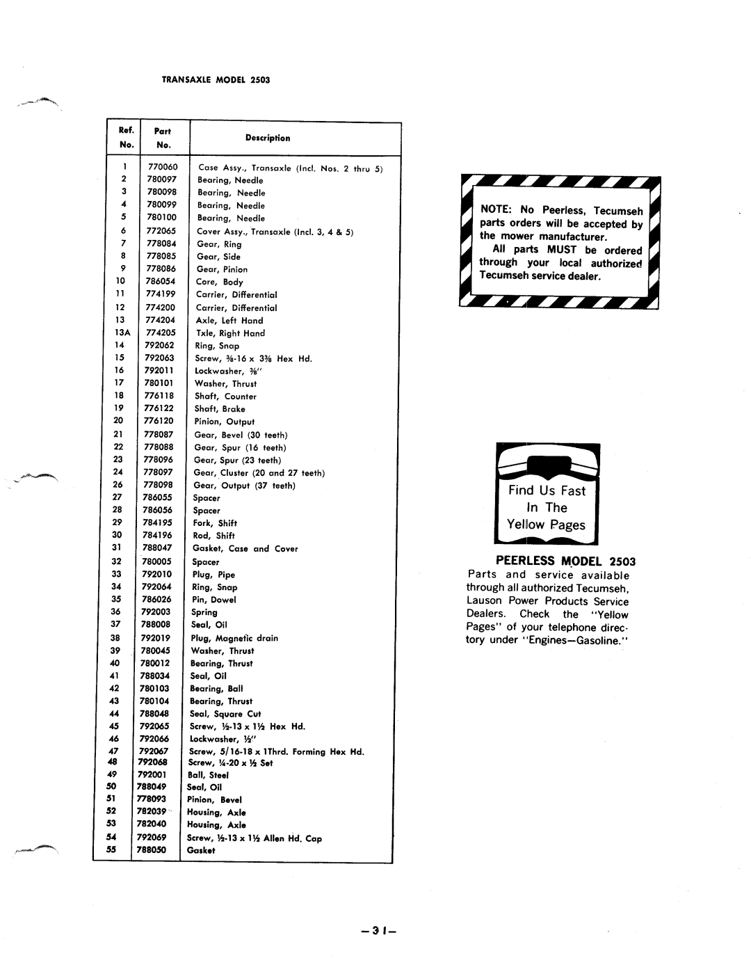 MTD 141-990 manual 