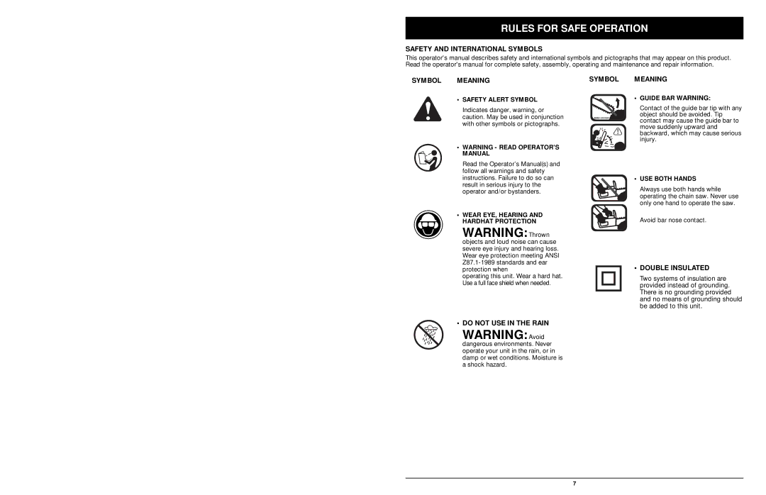 MTD 1416NT manual Safety and International Symbols, Symbol Meaning, Double Insulated, Do not USE in the Rain 