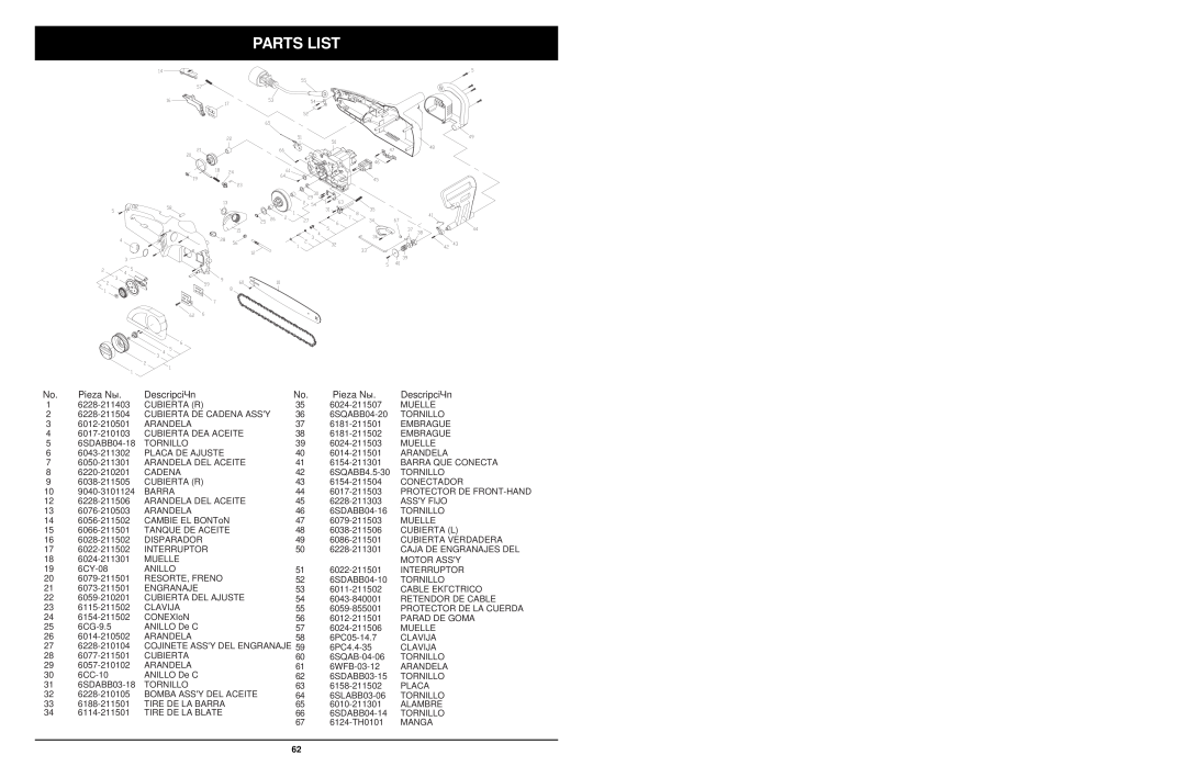 MTD 1416NT manual Parts List, Pieza Nы, DescripciЧn 