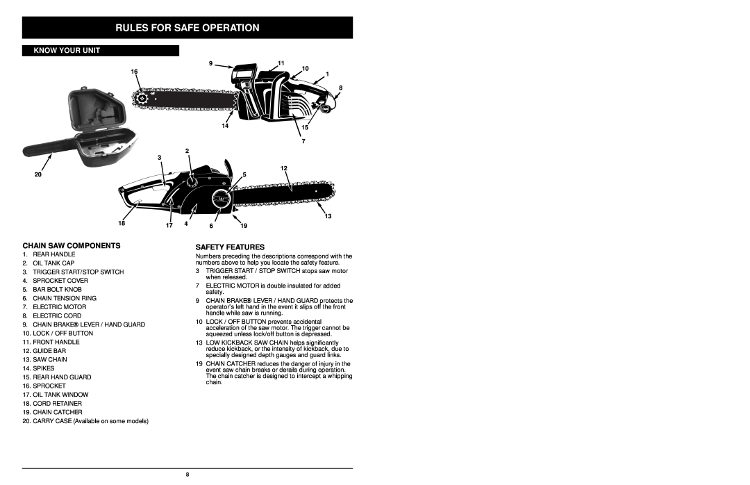 MTD 1416NT manual Know Your Unit, Chain Saw Components, Safety Features, 1415, Rules For Safe Operation 