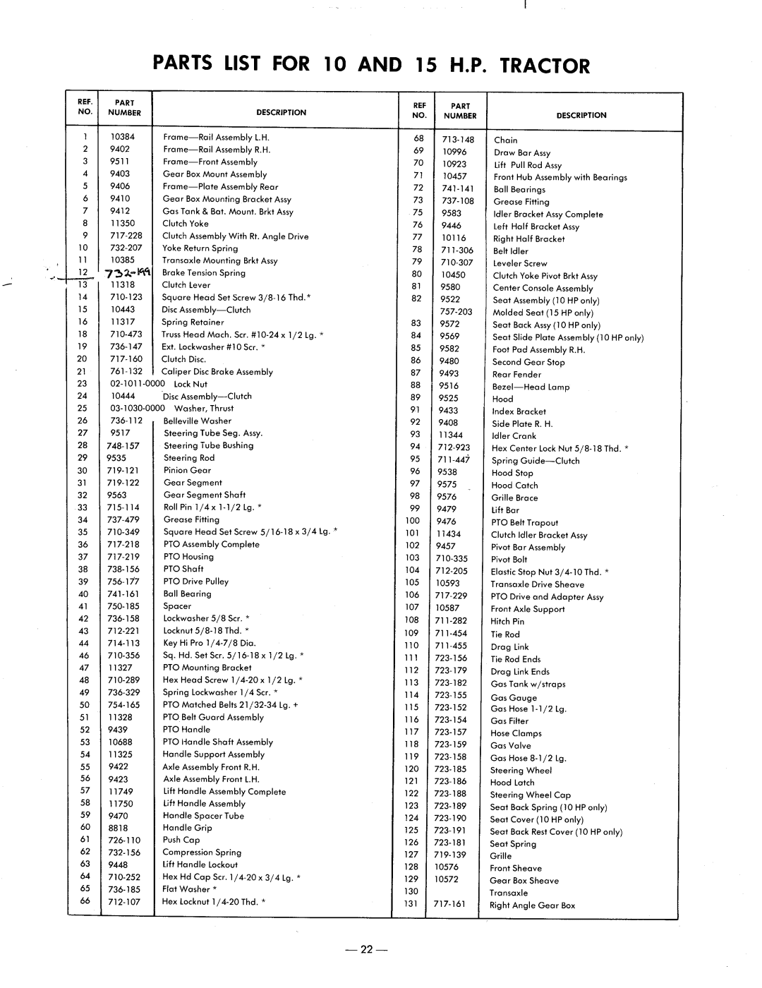 MTD 142-760, 142-960 manual 