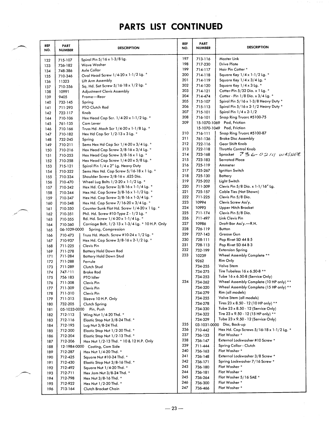 MTD 142-960, 142-760 manual 