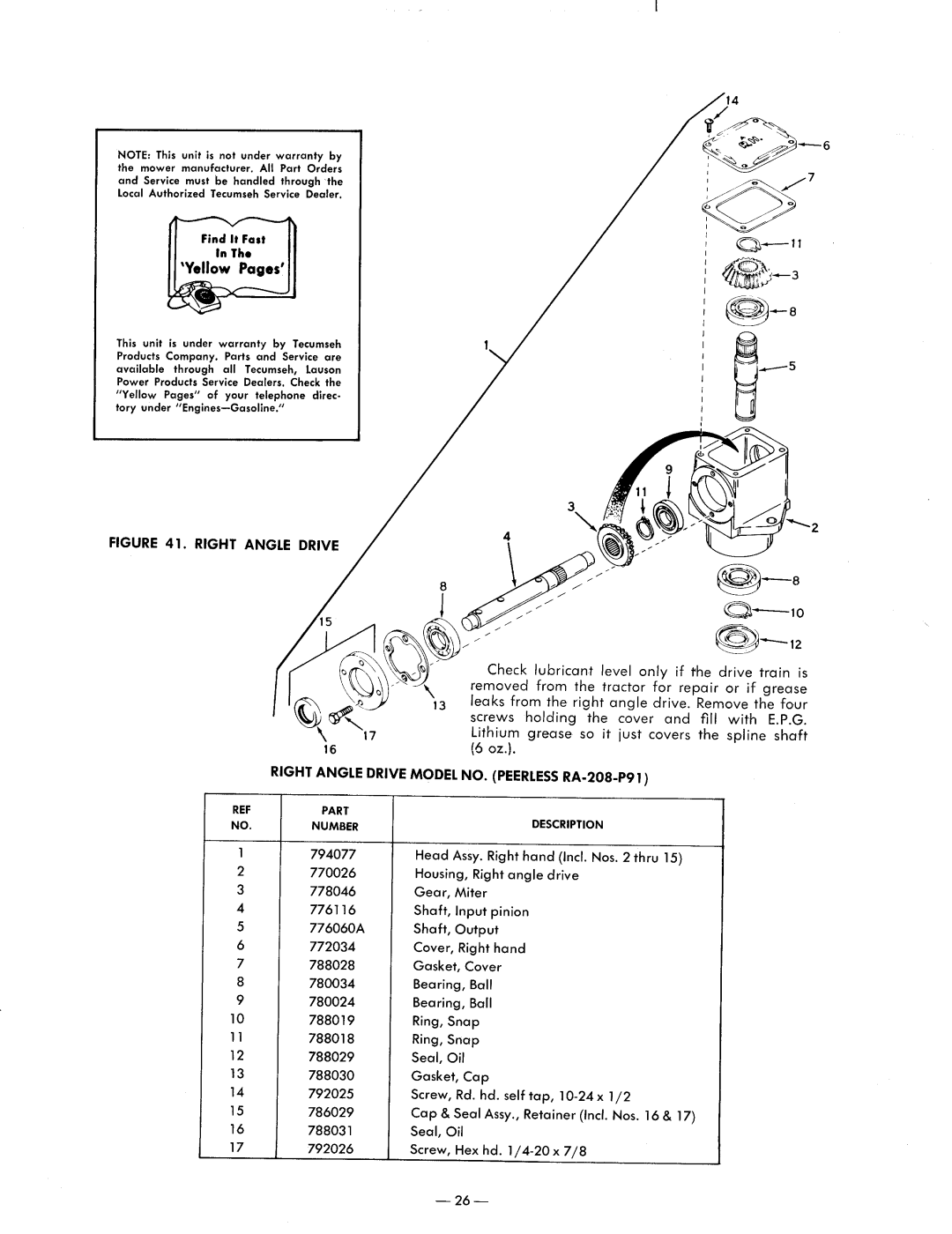 MTD 142-760, 142-960 manual 