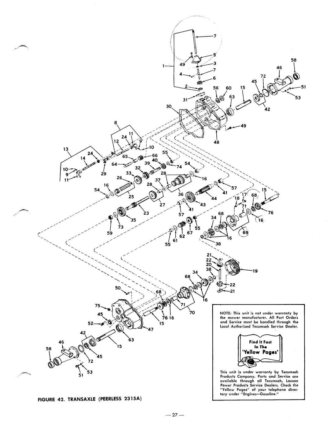 MTD 142-960, 142-760 manual 