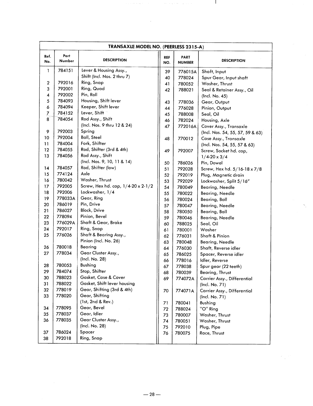 MTD 142-760, 142-960 manual 