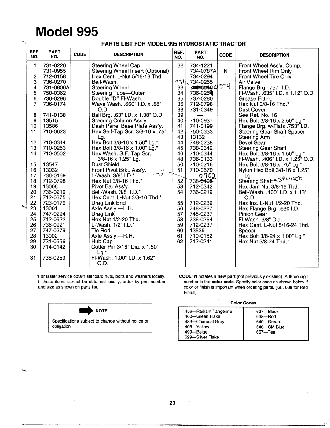 MTD 142-995-000 manual 