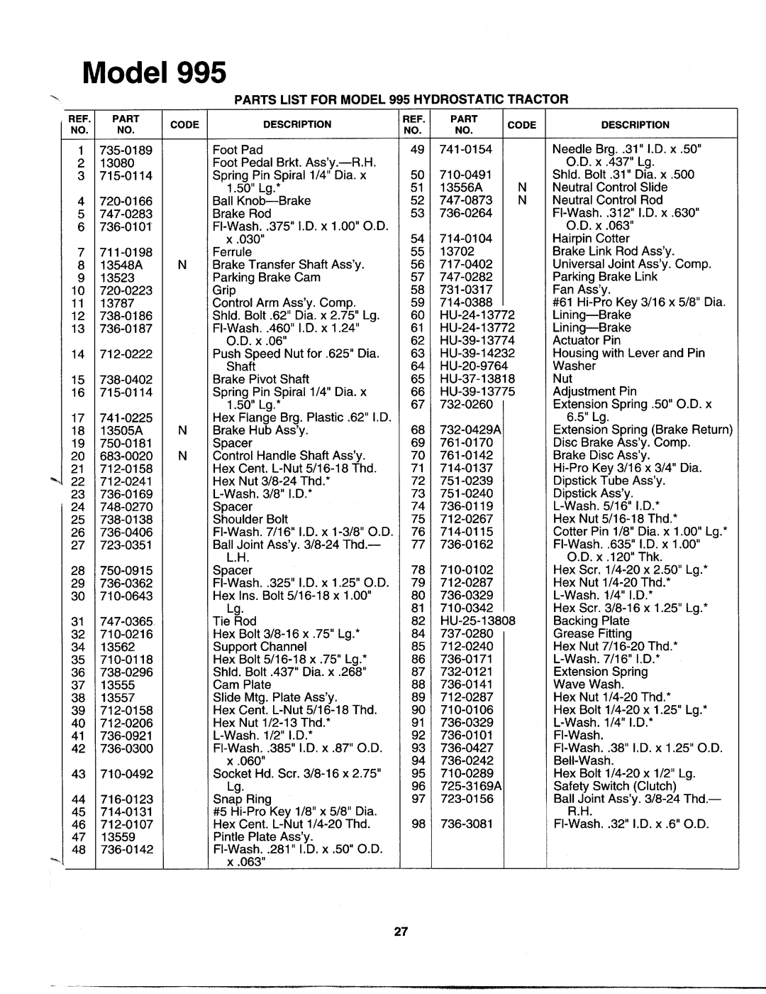 MTD 142-995-000 manual 