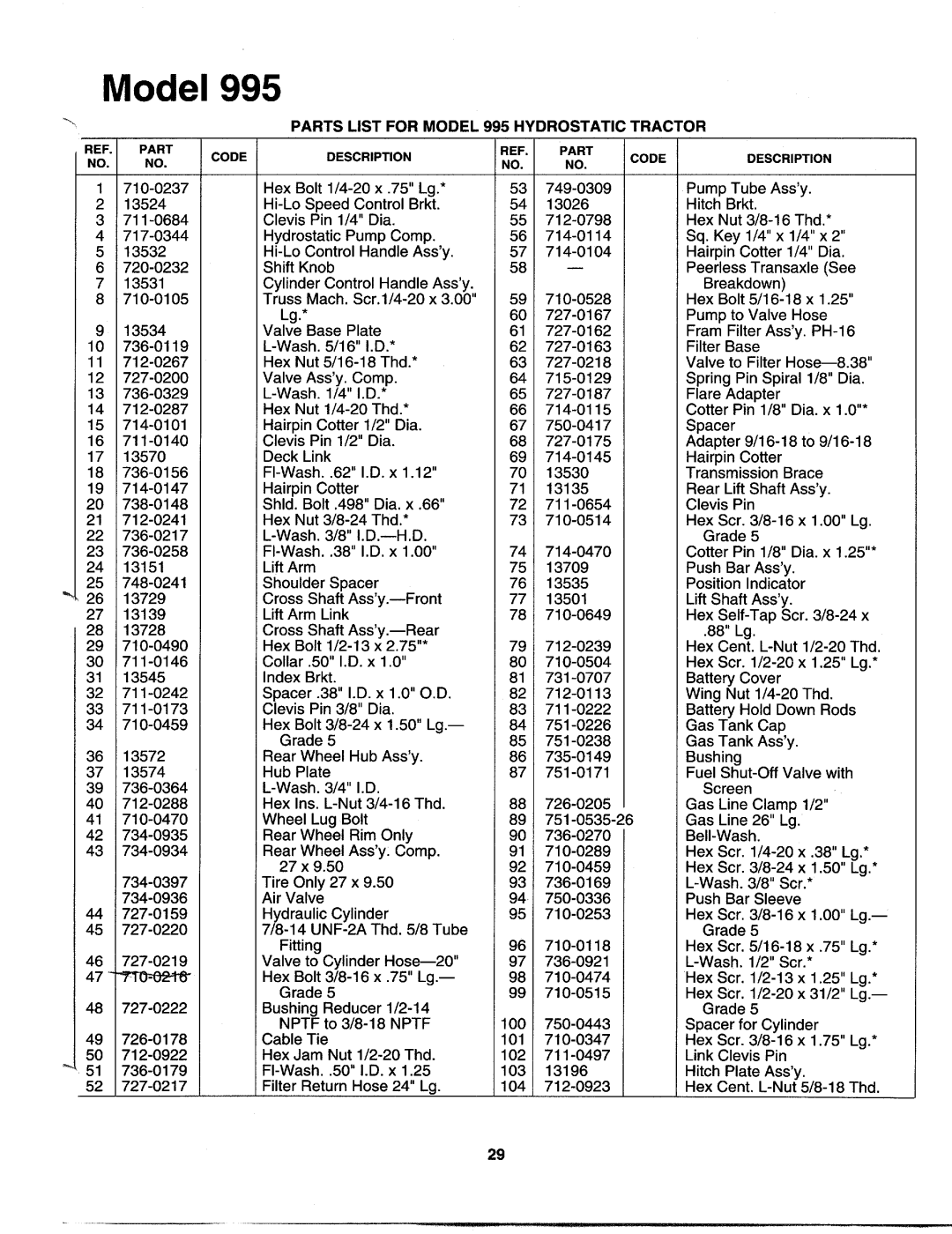 MTD 142-995-000 manual 