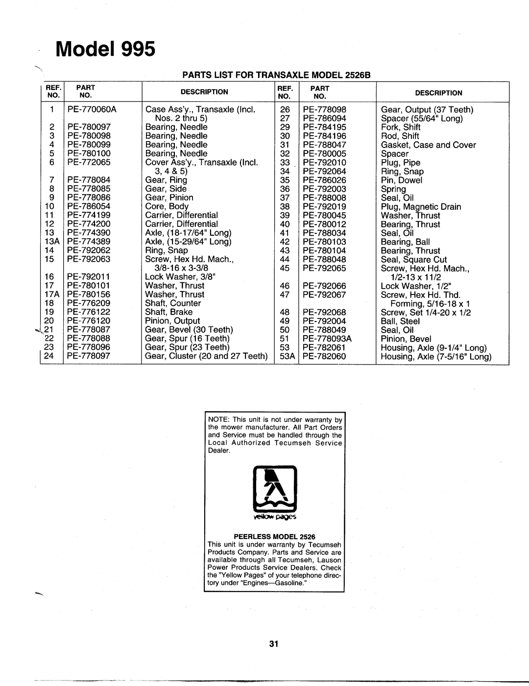 MTD 142-995-000 manual 