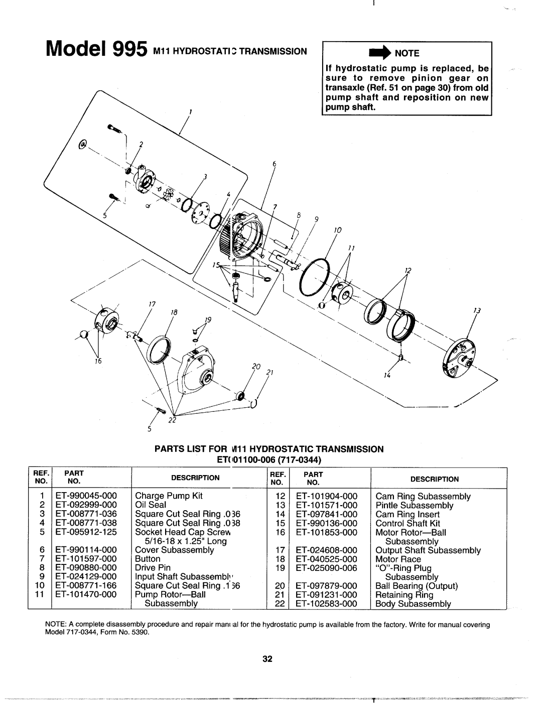 MTD 142-995-000 manual 